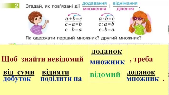 Як знайти невідомий множник: покрокове керівництво та приклади
