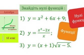 Як знайти нулі функції: покроковий алгоритм для вирішення задачі