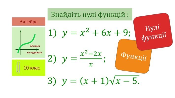 Як знайти нулі функції: покроковий алгоритм для вирішення задачі