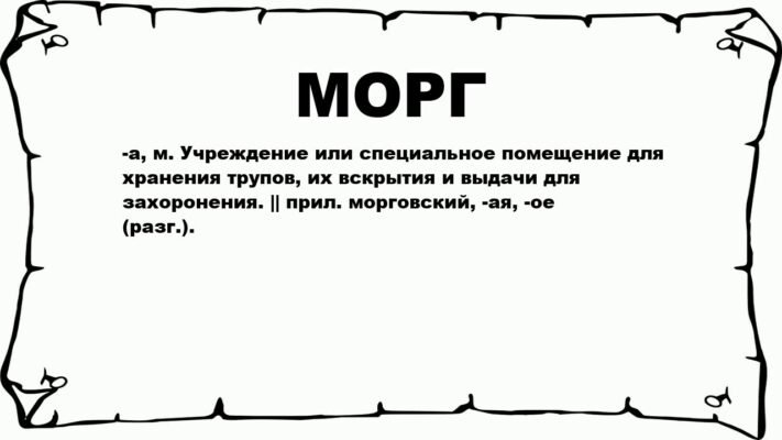 Як розшифровується слово морг: повне значення та походження