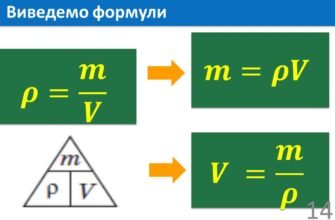 “Як ефективно визначити густину: покрокова інструкція для початківців”