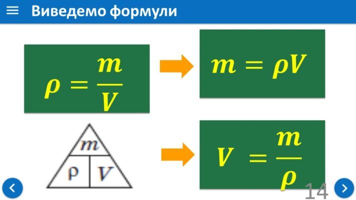 “Як ефективно визначити густину: покрокова інструкція для початківців” “Як ефективно визначити густину: покрокова інструкція для початківців”