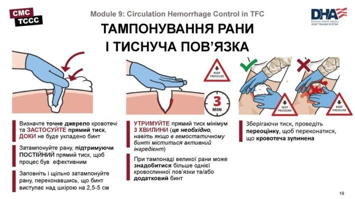 Ефективні методи тимчасової зупинки кровотечі: огляд і поради