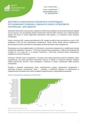 Фінансова підтримка комунальних підприємств: роль місцевого бюджету
