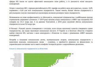 Фінансова підтримка комунальних підприємств: роль місцевого бюджету