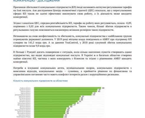 Фінансова підтримка комунальних підприємств: роль місцевого бюджету Фінансова підтримка комунальних підприємств: роль місцевого бюджету