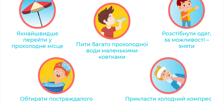 Як ефективно лікувати сонячний удар вдома: поради та рекомендації Як ефективно лікувати сонячний удар вдома: поради та рекомендації