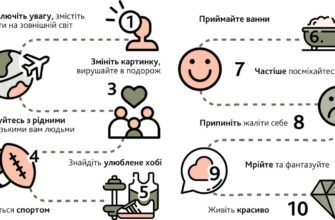 Психологічні методи подолання стресу: ефективні техніки та поради