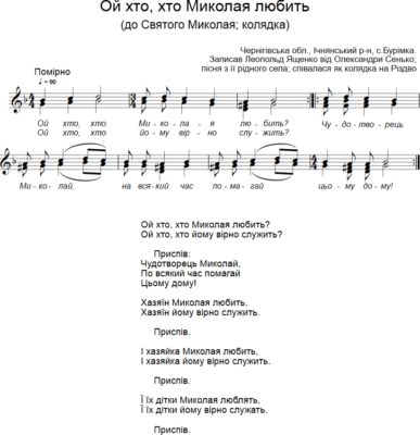 Де знайти текст пісні ‘Ой, хто, хто Миколая любить’ українською?