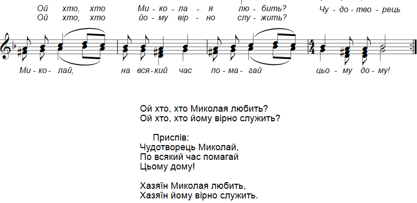 Як правильно писати текст пісні Ой хто хто Миколая любить?