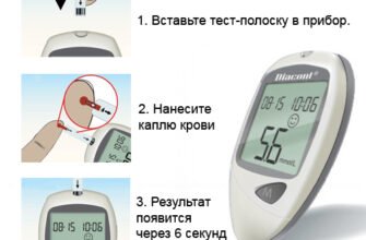 Як користуватися глюкометром: покрокова інструкція для початківців