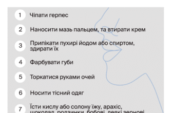 Як позбутися герпесу за ніч: ефективні методи та поради