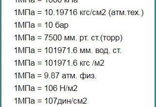 Перетворення: Як 1 МПа перевести в Паскалі (Па) – формула і приклад
