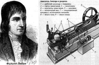 Хто був першим винахідником двигуна внутрішнього згоряння?