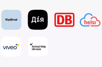 Київстар онлайн підтримка: швидка допомога без очікувань 24/7