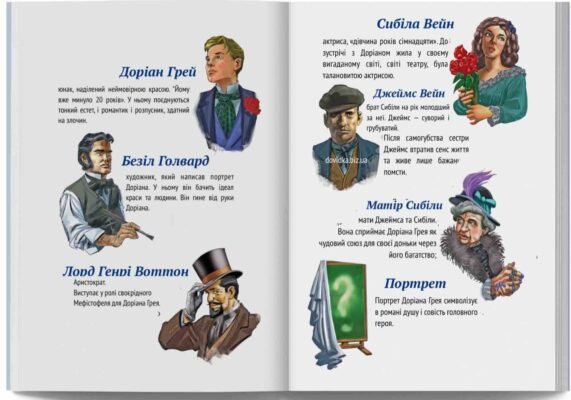 Хто вбив Джеймса Вейна: викриття інтригуючої таємниці вбивства