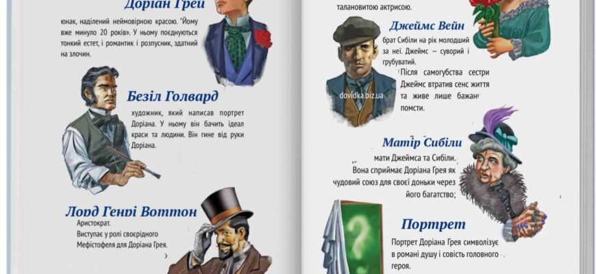 Хто вбив Джеймса Вейна: викриття інтригуючої таємниці вбивства