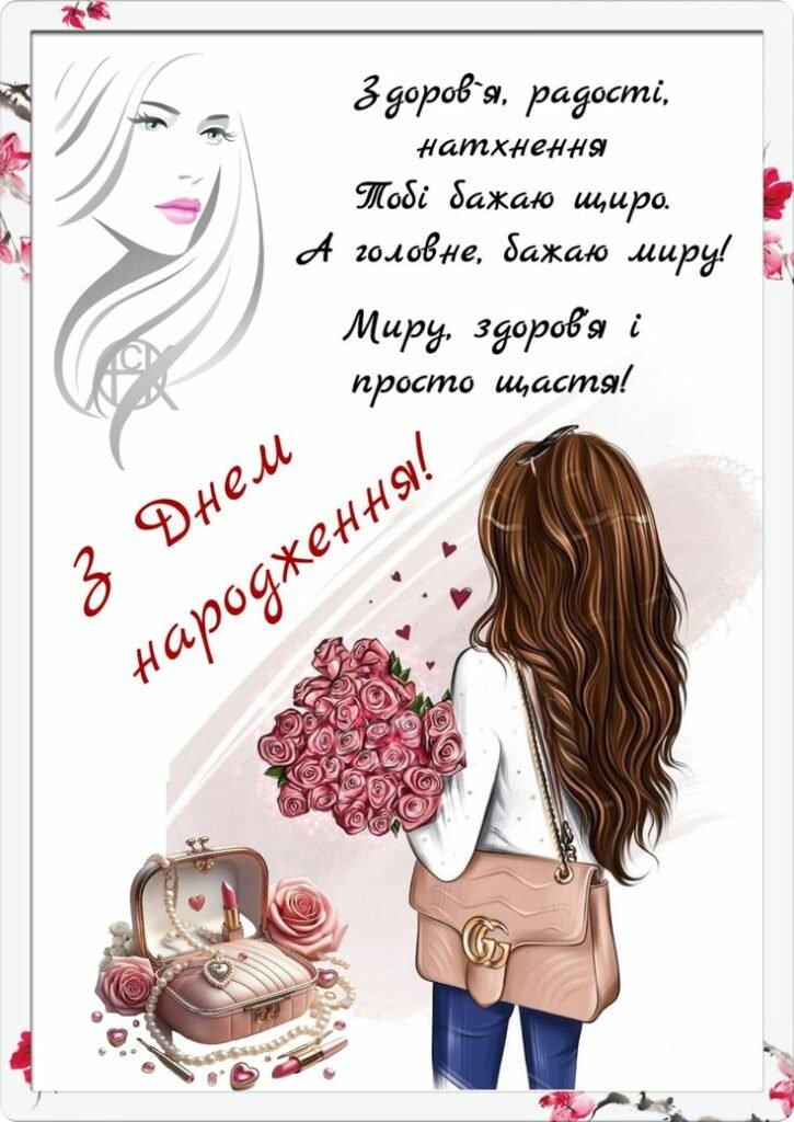 Привітання з днем народження