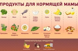 Що потрібно їсти жінці для збільшення молока: народні методи