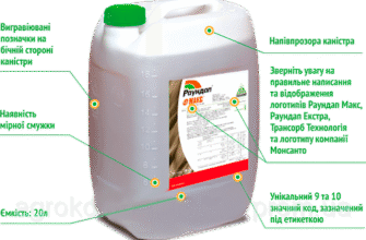 Як розводити раундап: покрокова інструкція та поради експертів