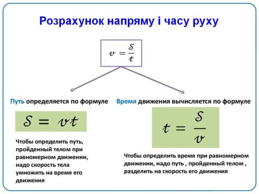 Знайдіть Свій Шлях: Практичні Поради Для Життєвих Орієнтирів