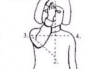 Як правильно хреститися: покрокова інструкція для православних християн