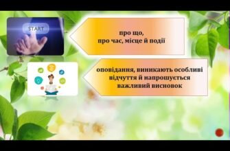 Зрозумійте суть есе: визначення, структура та як правильно писати