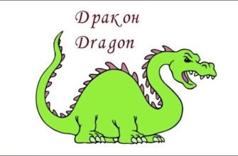 SEO-оптимізований h2 для Google  
Як намалювати дракона: покрокова інструкція для початківців