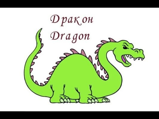 SEO-оптимізований h2 для Google  Як намалювати дракона: покрокова інструкція для початківців