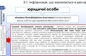 Хто така юридична особа: визначення та значення у праві