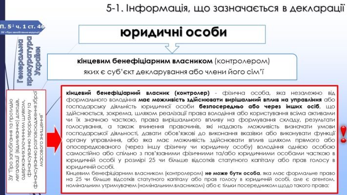 Хто така юридична особа: визначення та значення у праві