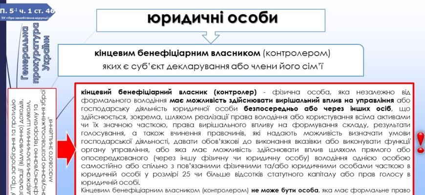 Хто така юридична особа: визначення та значення у праві
