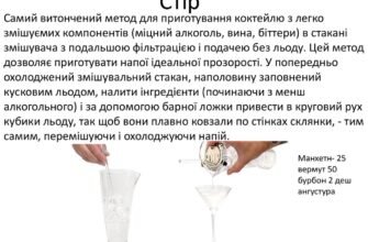 Методи приготування коктейлів: від класичних рецептів до нових трендів