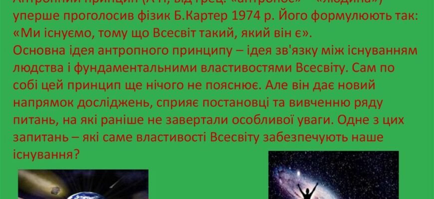 Хто вперше проголосив антропний принцип у науці та філософії?
