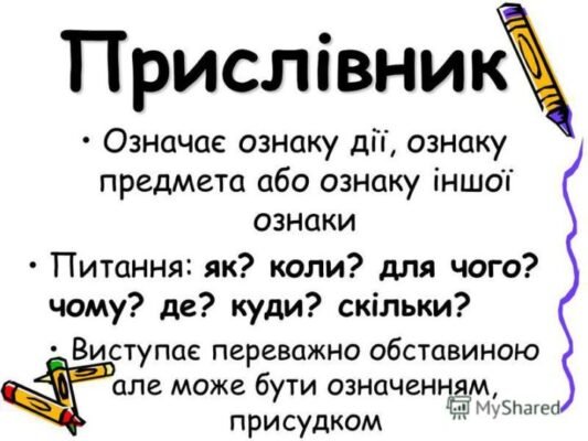Що таке прислівник: розкриття значення та вживання в мові