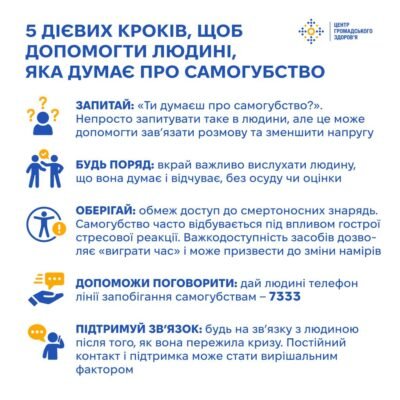 Як померти без болі: практичні поради та важливі аспекти вибору