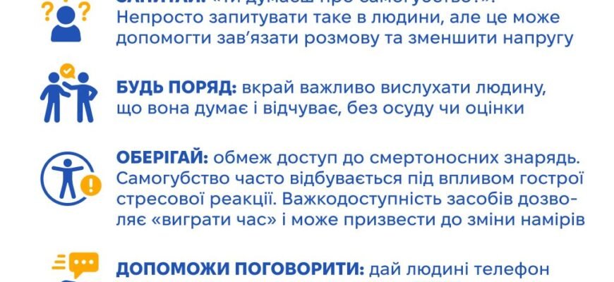 Як померти без болі: практичні поради та важливі аспекти вибору