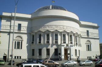 Відкрийте історії: музей Української революції запрошує відвідувачів