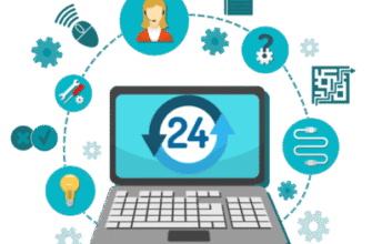 Ефективна технічна підтримка: поради для покращення обслуговування клієнтів