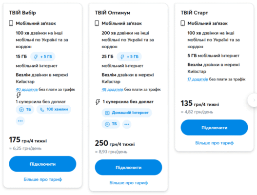 Як змінити тариф Київстар на 75 грн: детальний гайд користувача