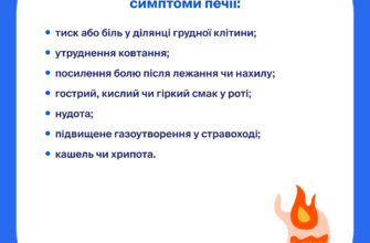 Як позбутися печії: ефективні народні методи боротьби з дискомфортом