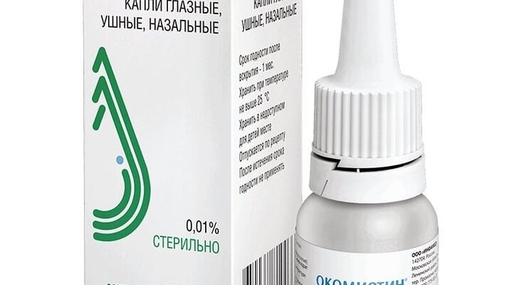 Глазні каплі: вибір, застосування та користь для здоров’я очей