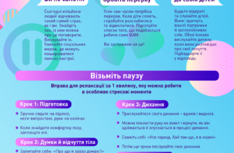 Методи подолання стресу у дітей: ефективні підходи та поради