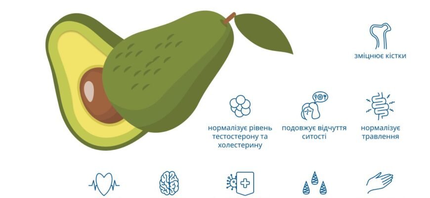 Оптимальний спосіб вживання авокадо: кроки, поради та рецепти