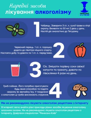 Що зробити, щоб чоловік не пив: народні методи боротьби з алкоголем