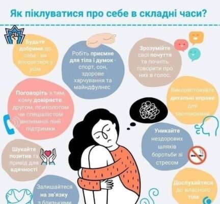 Психосоціальна підтримка: Що це таке і чому вона важлива для вас?