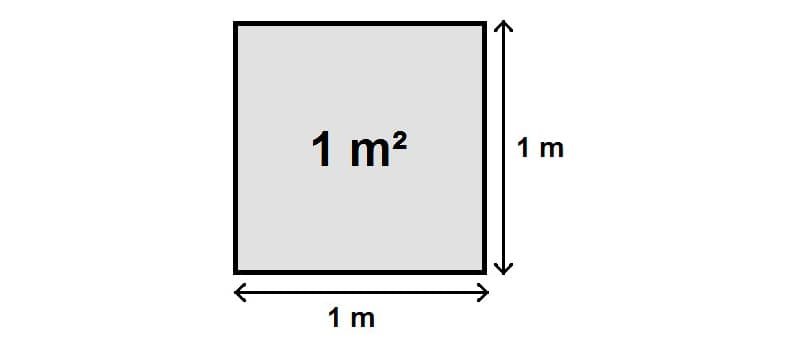 Як вирахувати квадратний метр: покрокова інструкція для розрахунку Як вирахувати квадратний метр: покрокова інструкція для розрахунку