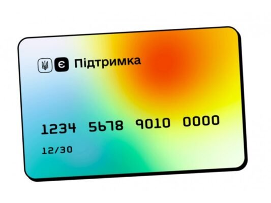 Магазин є підтримка: як обрати ідеальний варіант для вашого бізнесу