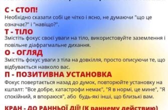 Психологічна підтримка учнів під час війни: стратегії та поради