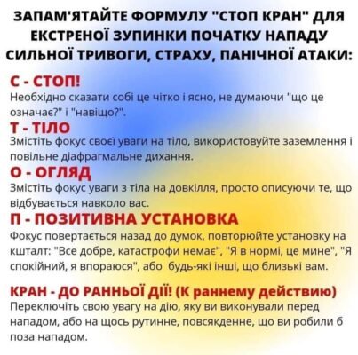 Психологічна підтримка учнів під час війни: стратегії та поради